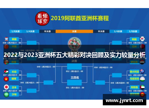 2022与2023亚洲杯五大精彩对决回顾及实力较量分析
