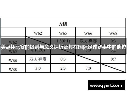 美冠杯比赛的级别与意义探析及其在国际足球赛事中的地位