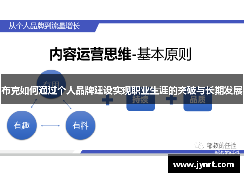 布克如何通过个人品牌建设实现职业生涯的突破与长期发展